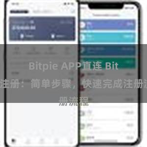 Bitpie APP直连 Bitpie注册：简单步骤，快速完成注册流程